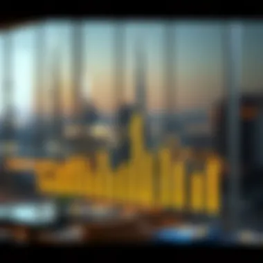 Dubai Real Estate Market Analysis Market analysis graph depicting real estate trends in Dubai