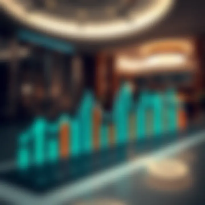 Market trends graph representing the real estate dynamics in Dubai