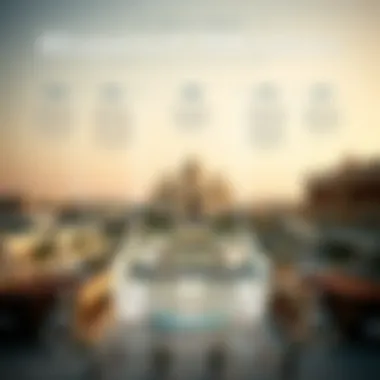 Infographic illustrating Al Wasl Group's historical milestones