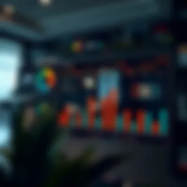 Market analysis chart showing real estate trends