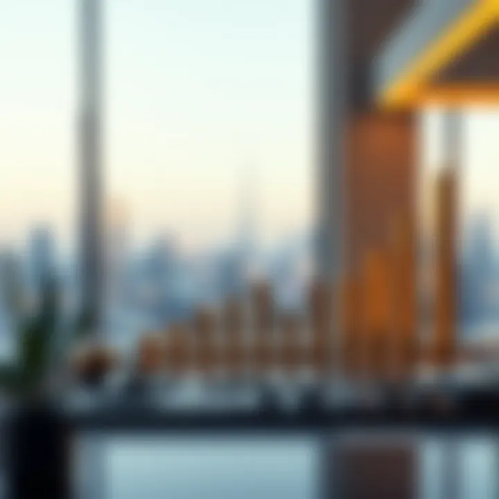 A chart depicting the economic growth opportunities for freelancers in Dubai