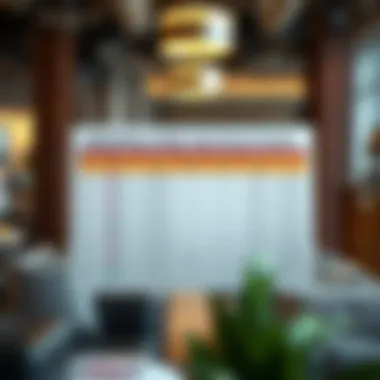 Chart illustrating industrial licenses and their specifications